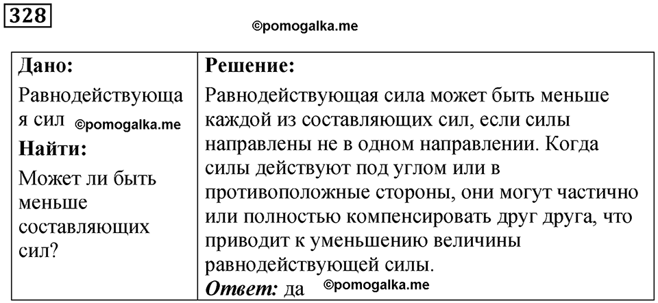 страница 42 номер 328 физика 7-9 класс Пёрышкин сборник задач 2024 год
