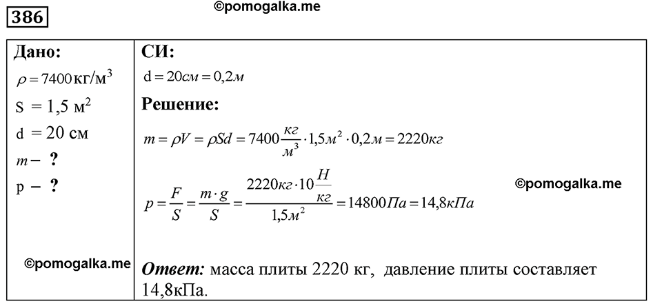 страница 48 номер 386 физика 7-9 класс Пёрышкин сборник задач 2024 год