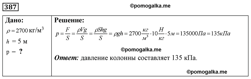 страница 48 номер 387 физика 7-9 класс Пёрышкин сборник задач 2024 год