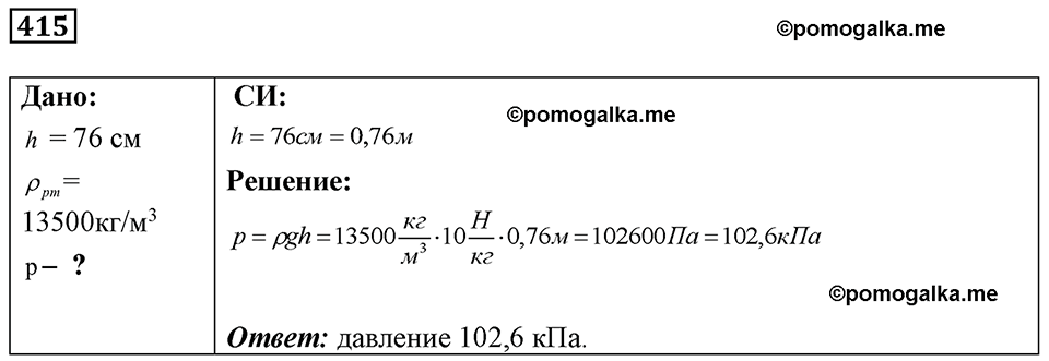 страница 51 номер 415 физика 7-9 класс Пёрышкин сборник задач 2024 год