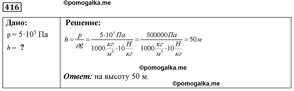 страница 51 номер 416 физика 7-9 класс Пёрышкин сборник задач 2024 год