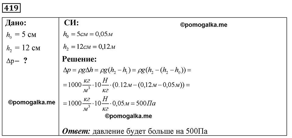 страница 51 номер 419 физика 7-9 класс Пёрышкин сборник задач 2024 год