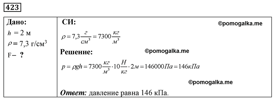 страница 52 номер 423 физика 7-9 класс Пёрышкин сборник задач 2024 год