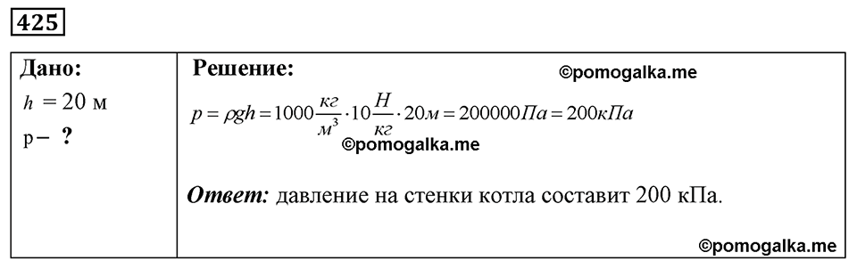 страница 52 номер 425 физика 7-9 класс Пёрышкин сборник задач 2024 год