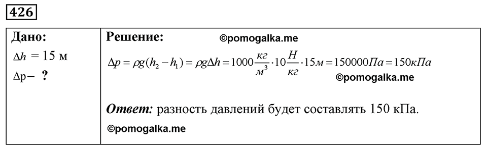 страница 52 номер 426 физика 7-9 класс Пёрышкин сборник задач 2024 год