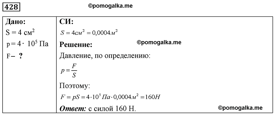 страница 52 номер 428 физика 7-9 класс Пёрышкин сборник задач 2024 год