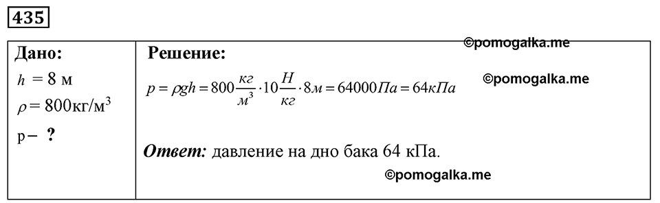 страница 54 номер 435 физика 7-9 класс Пёрышкин сборник задач 2024 год