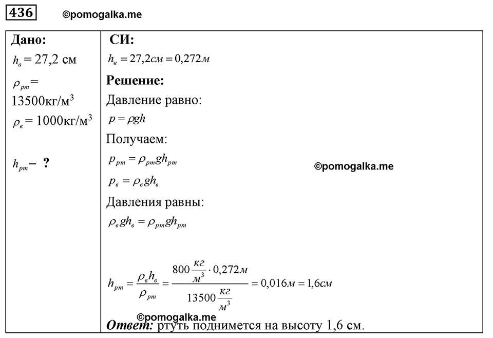 страница 54 номер 436 физика 7-9 класс Пёрышкин сборник задач 2024 год