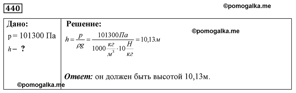 страница 54 номер 440 физика 7-9 класс Пёрышкин сборник задач 2024 год