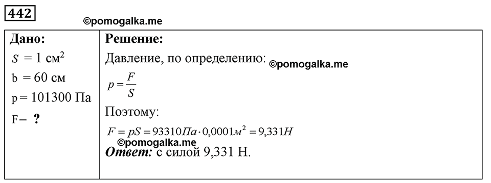 страница 55 номер 442 физика 7-9 класс Пёрышкин сборник задач 2024 год