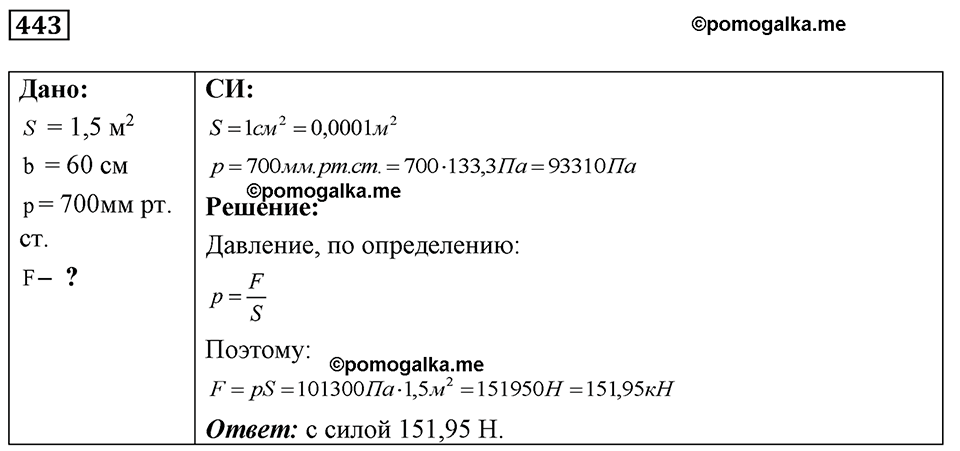 страница 55 номер 443 физика 7-9 класс Пёрышкин сборник задач 2024 год