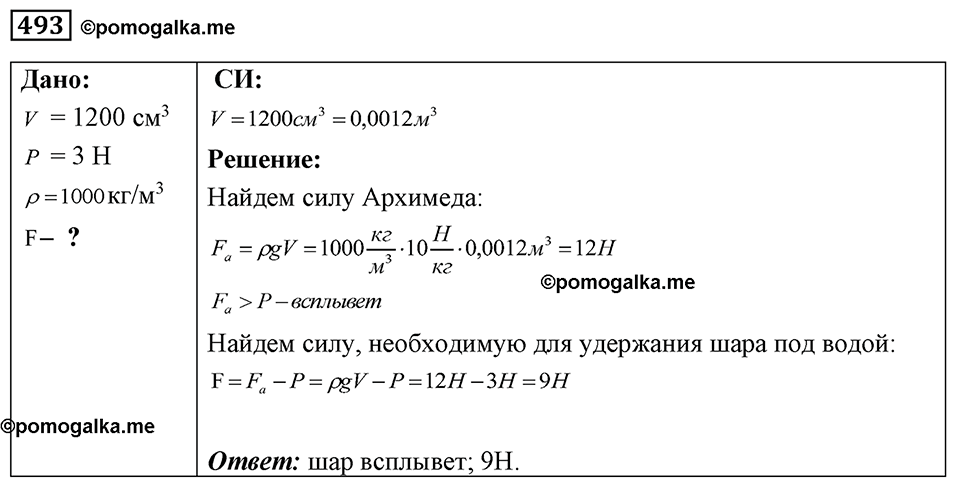 страница 60 номер 493 физика 7-9 класс Пёрышкин сборник задач 2024 год