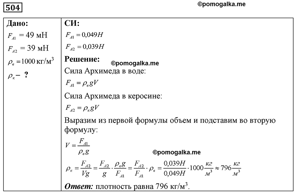 страница 61 номер 504 физика 7-9 класс Пёрышкин сборник задач 2024 год