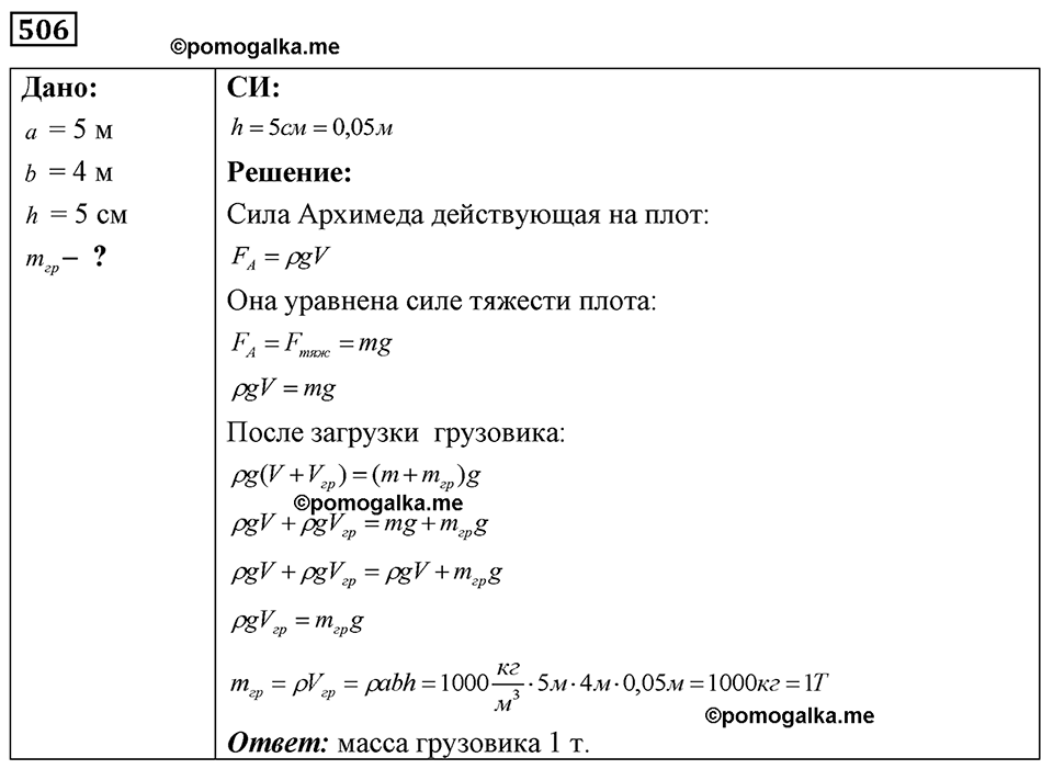 страница 61 номер 506 физика 7-9 класс Пёрышкин сборник задач 2024 год