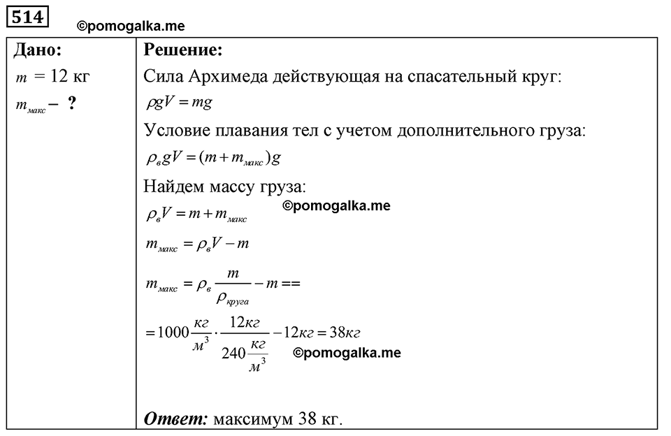страница 61 номер 514 физика 7-9 класс Пёрышкин сборник задач 2024 год