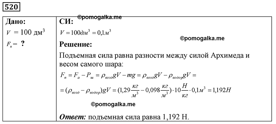 страница 62 номер 520 физика 7-9 класс Пёрышкин сборник задач 2024 год