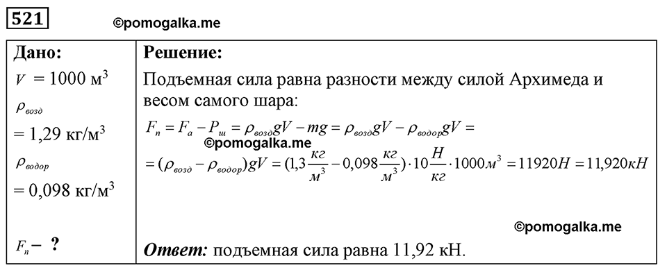 страница 62 номер 521 физика 7-9 класс Пёрышкин сборник задач 2024 год