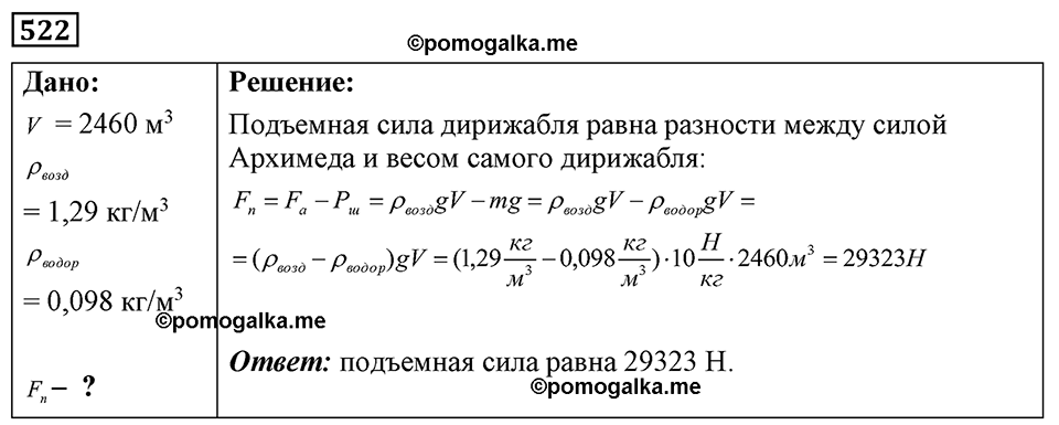 страница 62 номер 522 физика 7-9 класс Пёрышкин сборник задач 2024 год