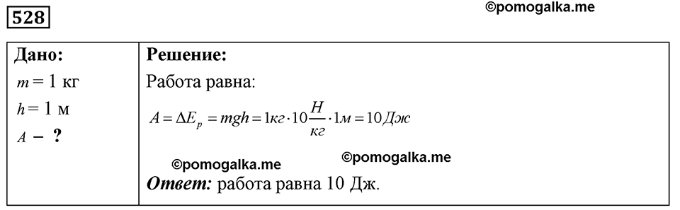 страница 63 номер 528 физика 7-9 класс Пёрышкин сборник задач 2024 год