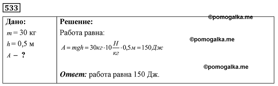 страница 63 номер 533 физика 7-9 класс Пёрышкин сборник задач 2024 год
