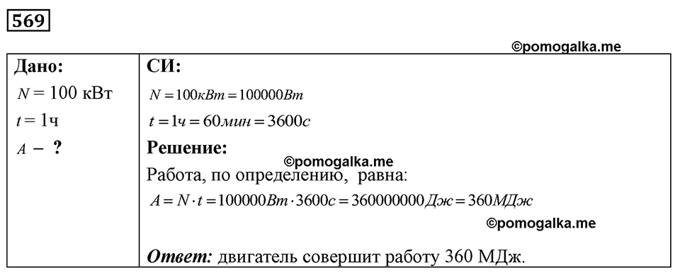 страница 66 номер 569 физика 7-9 класс Пёрышкин сборник задач 2024 год