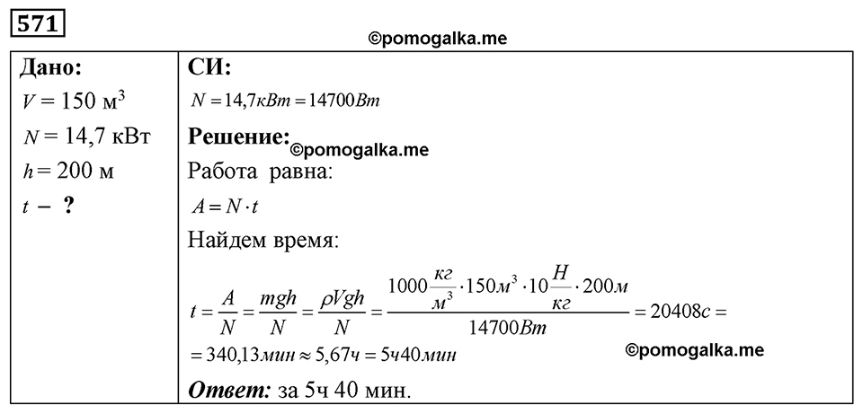страница 66 номер 571 физика 7-9 класс Пёрышкин сборник задач 2024 год