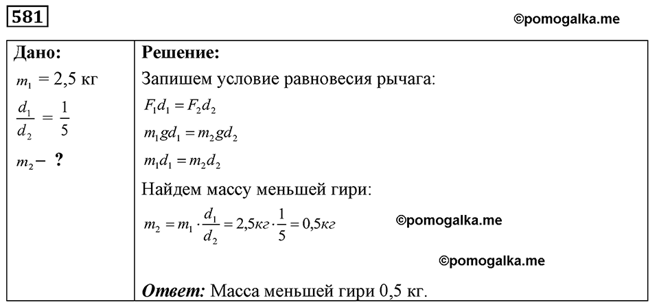 страница 68 номер 581 физика 7-9 класс Пёрышкин сборник задач 2024 год
