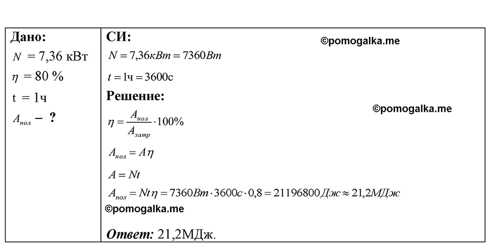 страница 73 номер 622 физика 7-9 класс Пёрышкин сборник задач 2024 год