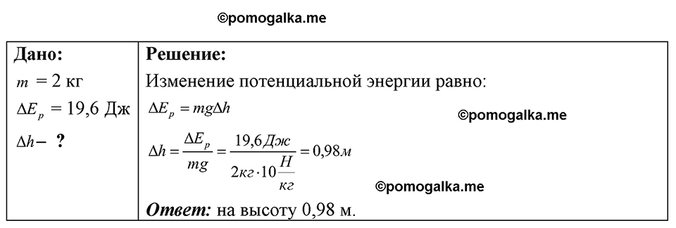 страница 74 номер 633 физика 7-9 класс Пёрышкин сборник задач 2024 год