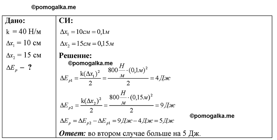 страница 75 номер 640 физика 7-9 класс Пёрышкин сборник задач 2024 год