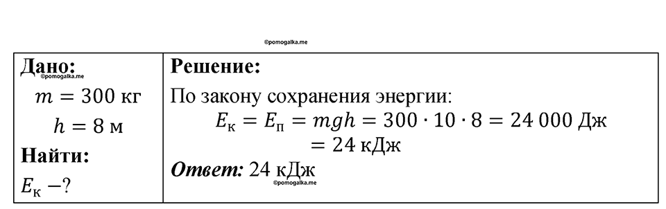 страница 76 номер 655 физика 7-9 класс Пёрышкин сборник задач 2024 год