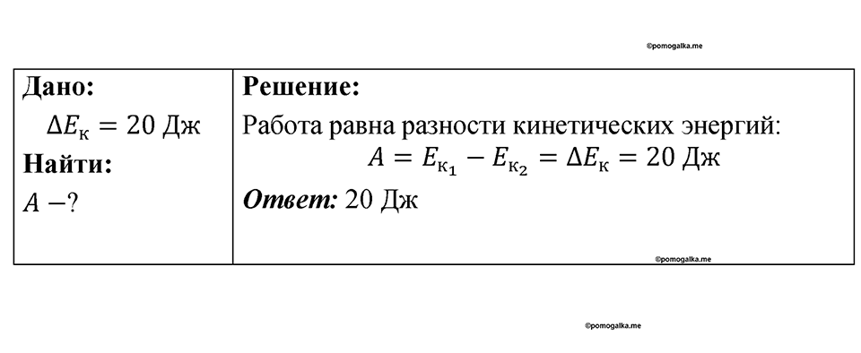страница 76 номер 659 физика 7-9 класс Пёрышкин сборник задач 2024 год