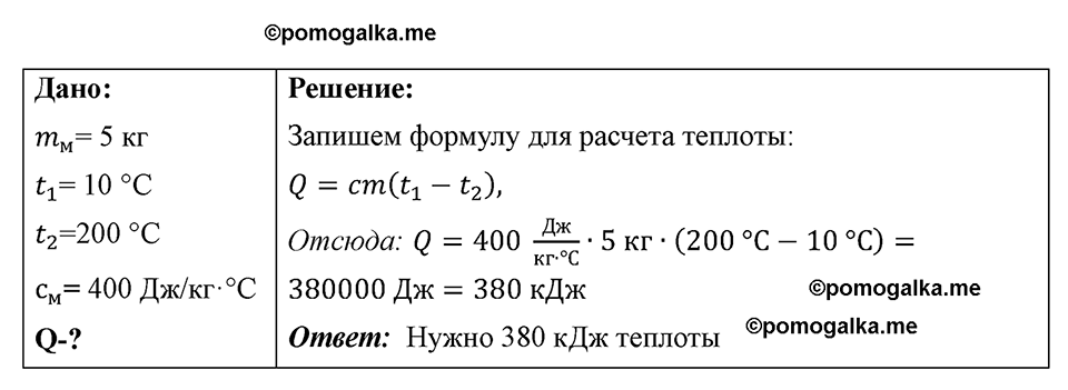 страница 83 номер 744 физика 7-9 класс Пёрышкин сборник задач 2024 год