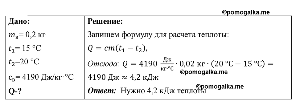 страница 83 номер 745 физика 7-9 класс Пёрышкин сборник задач 2024 год