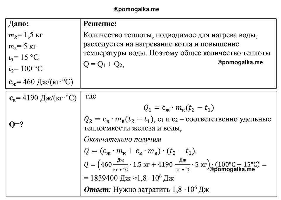 страница 86 номер 774 физика 7-9 класс Пёрышкин сборник задач 2024 год