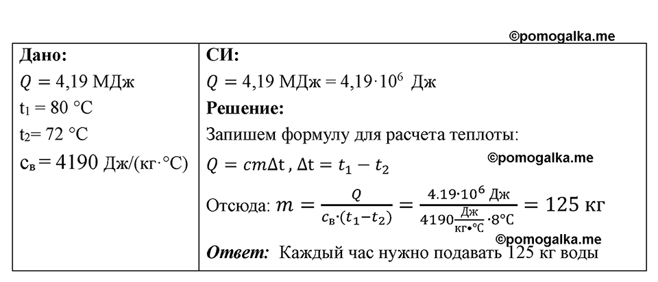 страница 86 номер 781 физика 7-9 класс Пёрышкин сборник задач 2024 год