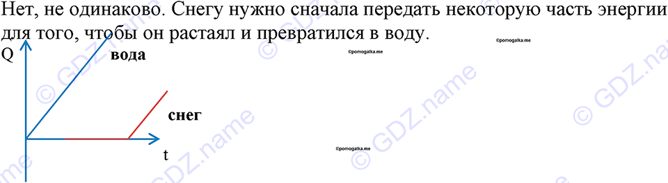 страница 93 номер 853 физика 7-9 класс Пёрышкин сборник задач 2024 год