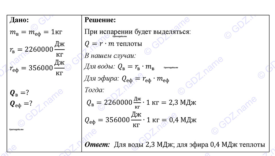 страница 95 номер 876 физика 7-9 класс Пёрышкин сборник задач 2024 год