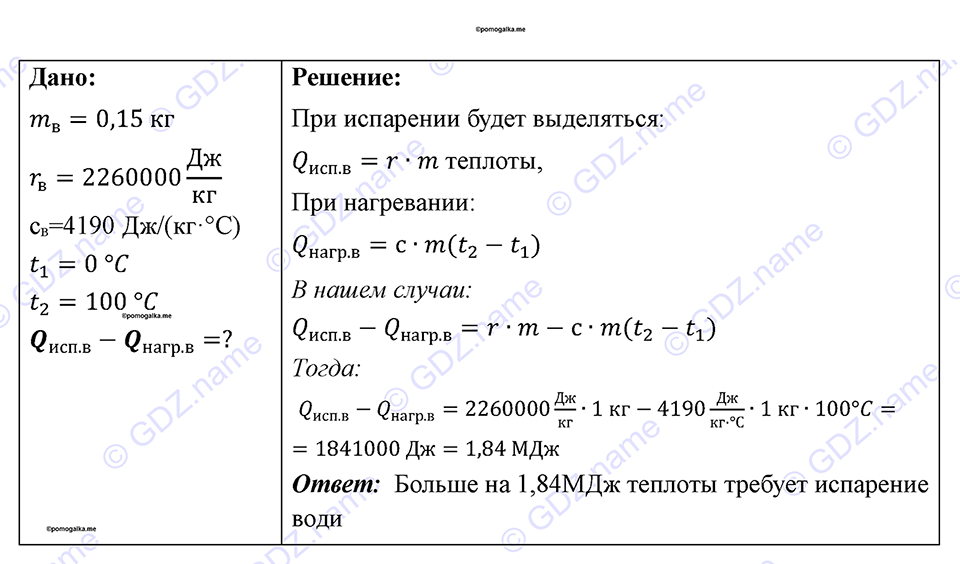 страница 95 номер 878 физика 7-9 класс Пёрышкин сборник задач 2024 год