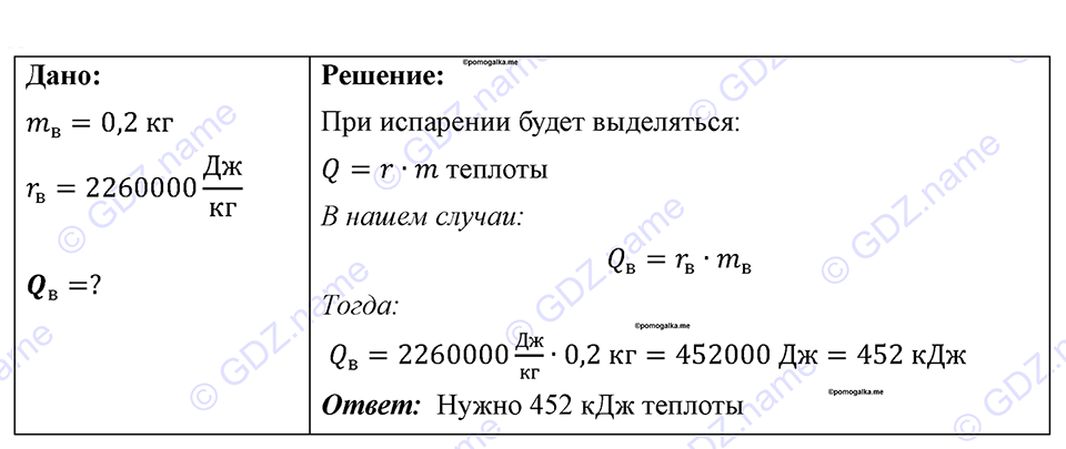 страница 95 номер 879 физика 7-9 класс Пёрышкин сборник задач 2024 год