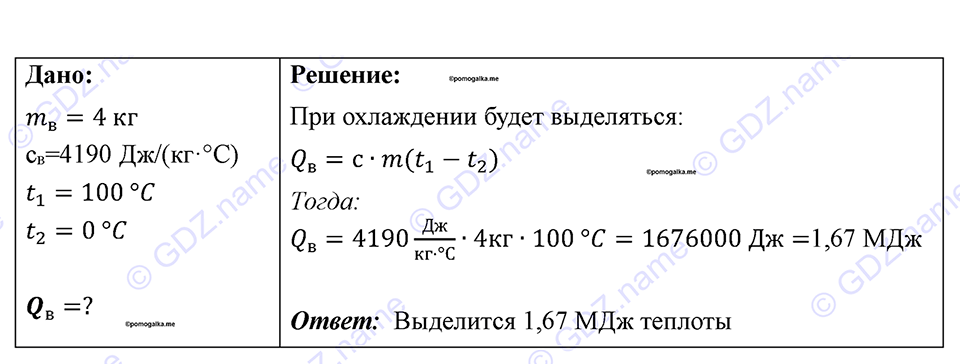 страница 95 номер 880 физика 7-9 класс Пёрышкин сборник задач 2024 год