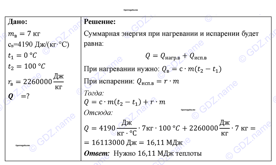 страница 95 номер 883 физика 7-9 класс Пёрышкин сборник задач 2024 год