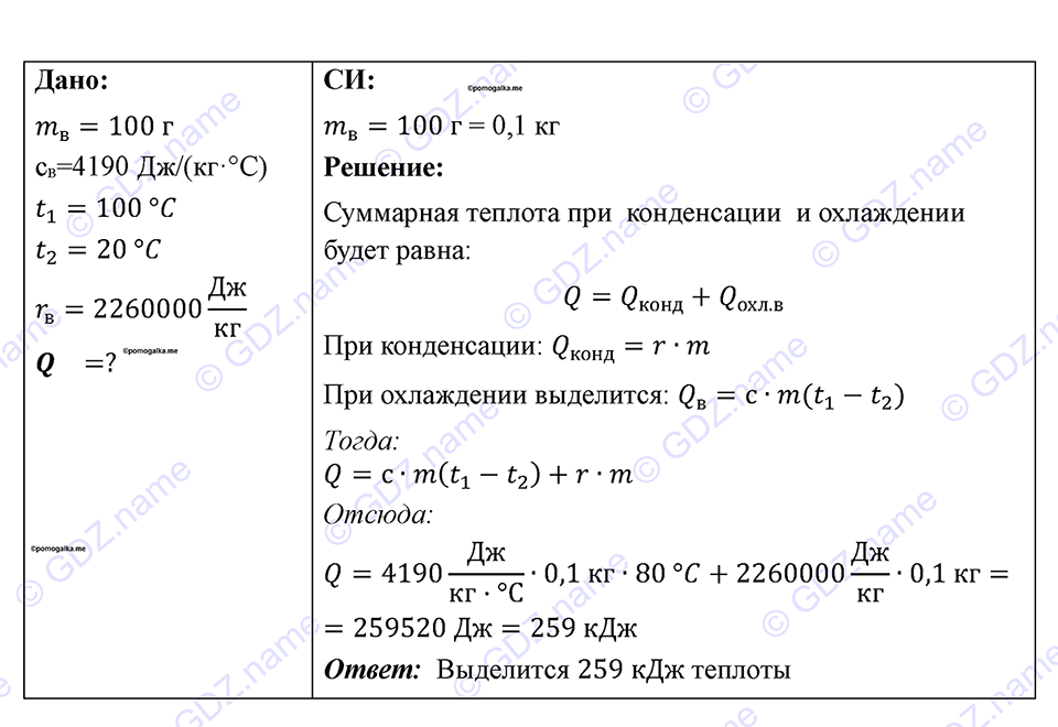 страница 96 номер 886 физика 7-9 класс Пёрышкин сборник задач 2024 год