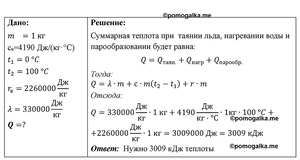 страница 96 номер 889 физика 7-9 класс Пёрышкин сборник задач 2024 год