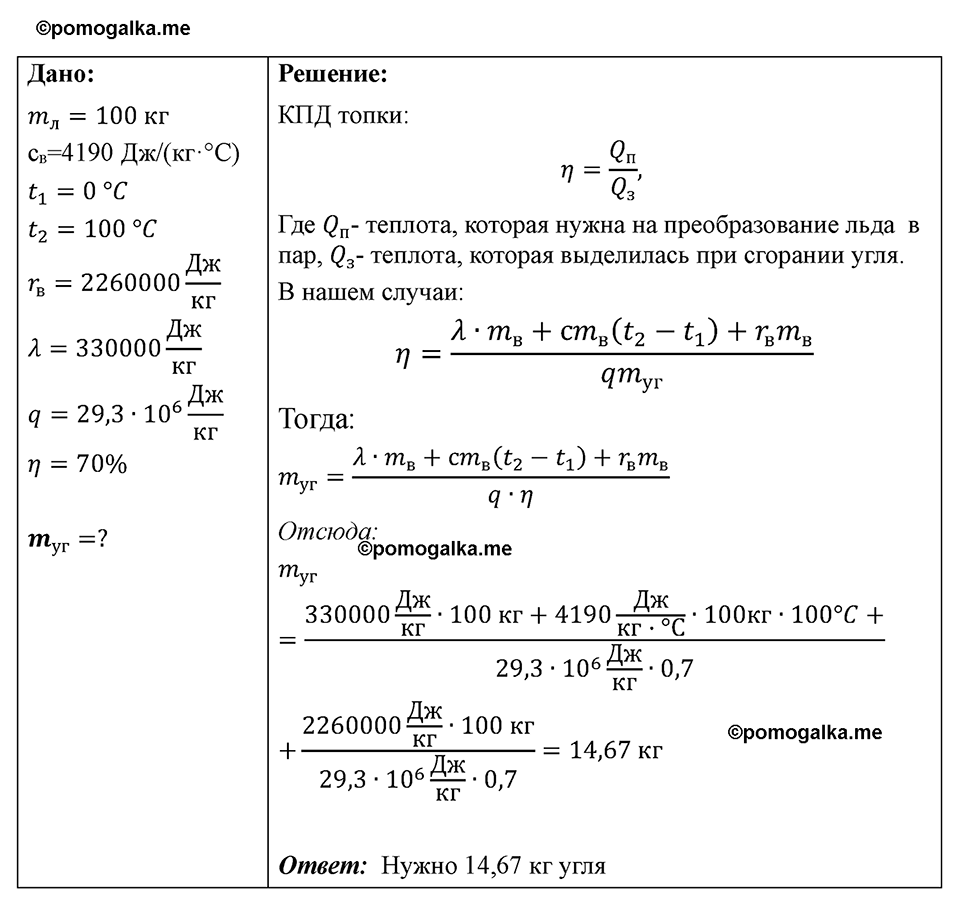 страница 96 номер 891 физика 7-9 класс Пёрышкин сборник задач 2024 год