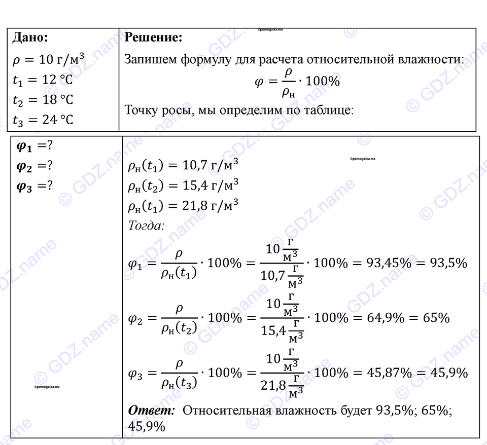 страница 98 номер 904 физика 7-9 класс Пёрышкин сборник задач 2024 год