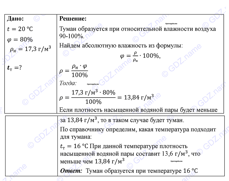 страница 98 номер 915 физика 7-9 класс Пёрышкин сборник задач 2024 год