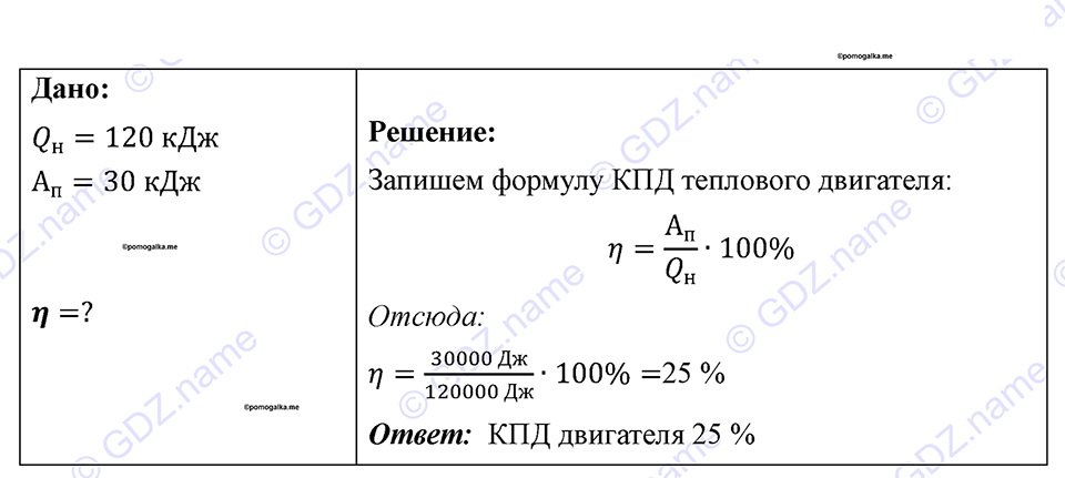 страница 99 номер 924 физика 7-9 класс Пёрышкин сборник задач 2024 год