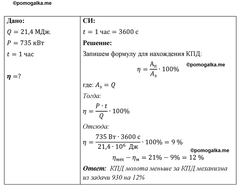 страница 101 номер 940 физика 7-9 класс Пёрышкин сборник задач 2024 год