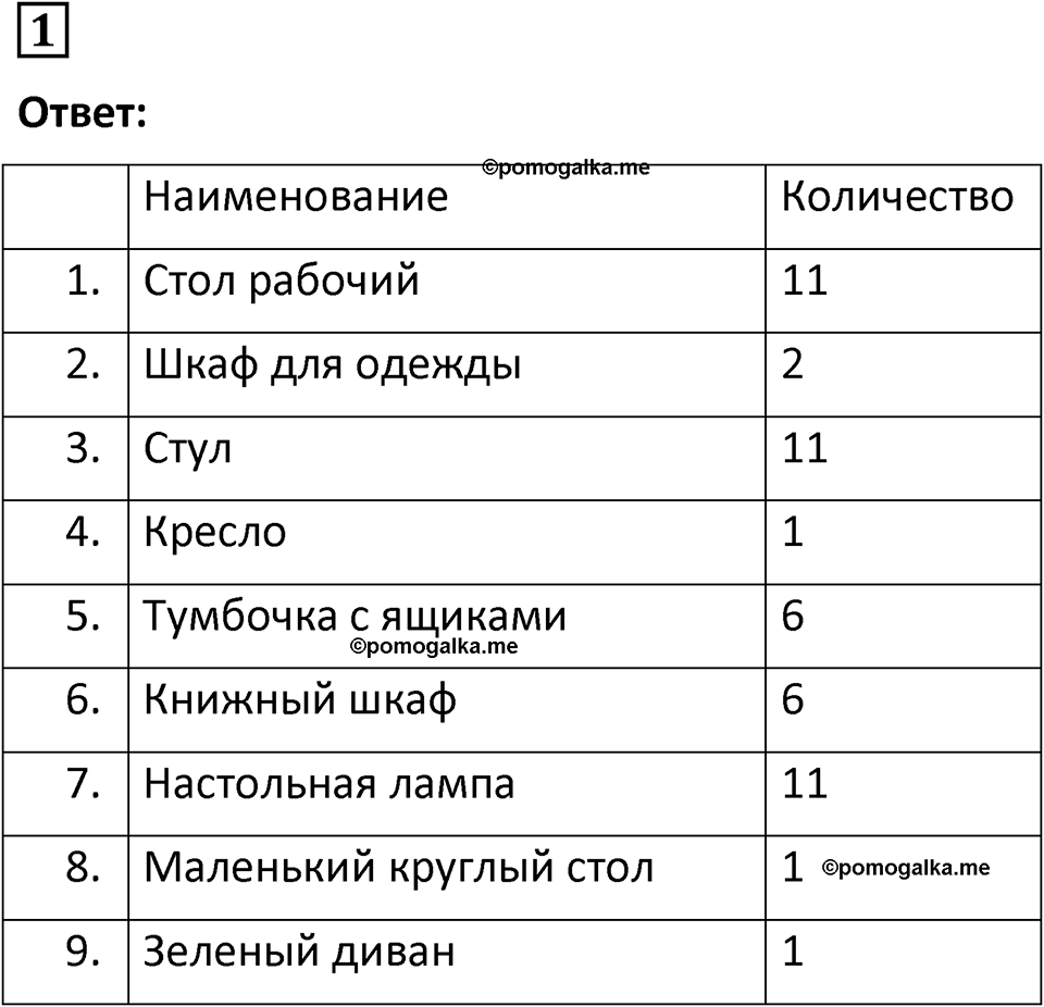 часть 1 страница 7 задача / номер 1 вопросы после параграфа математика 7-9 класс Высоцкий, Ященко 2025 год